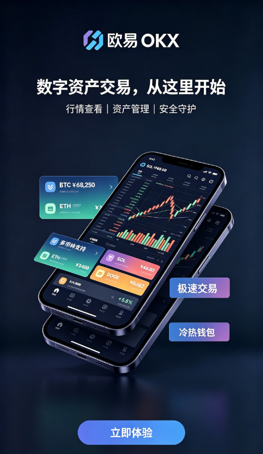欧交易所APP相关图文